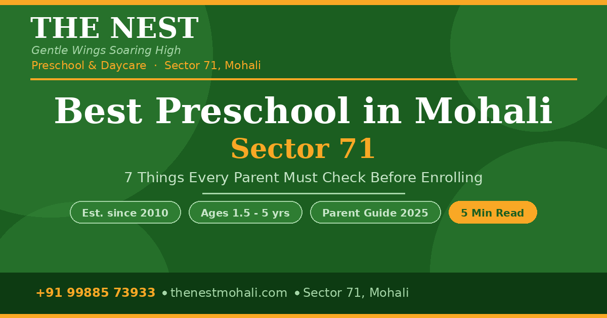 best preschool in Mohali